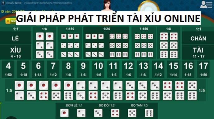 Giai Phap Phat Trien Tai Xiu Online